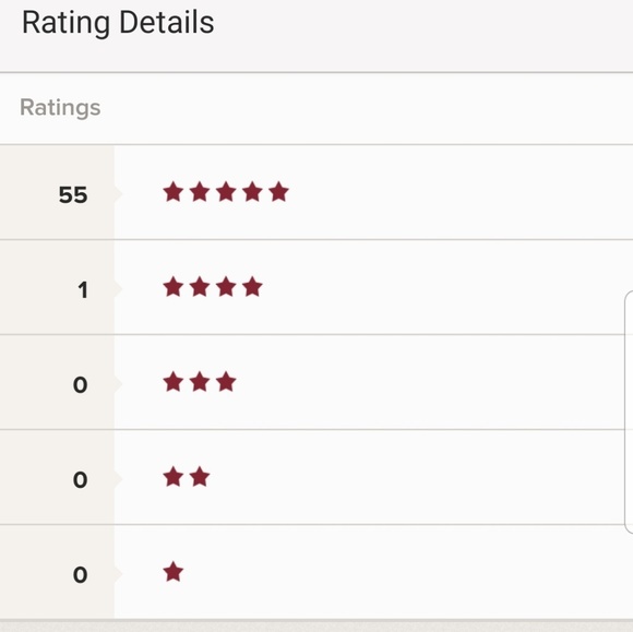 Gap Sweater Top and pants. - Picture 5 of 5